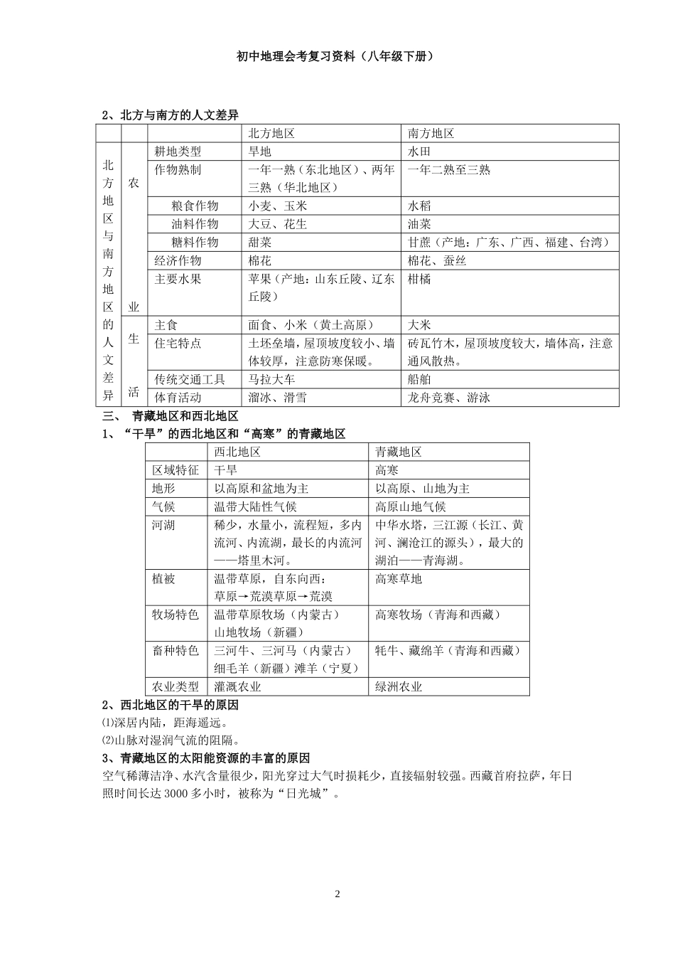 [人教版]初中地理会考复习资料(八年级下册)_第2页