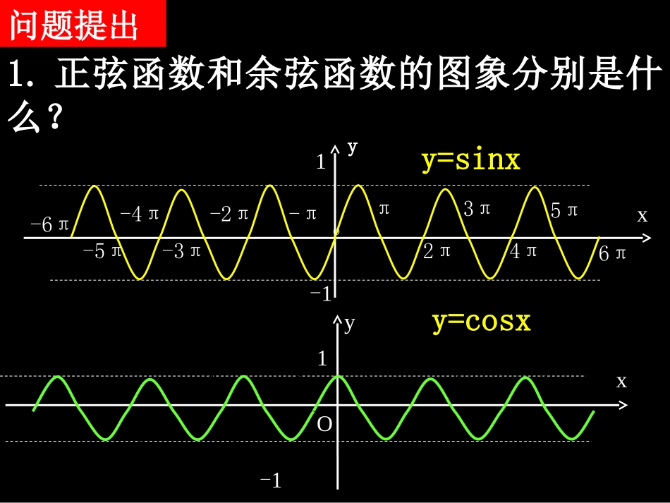 高一数学（-函数的周期性）_第2页