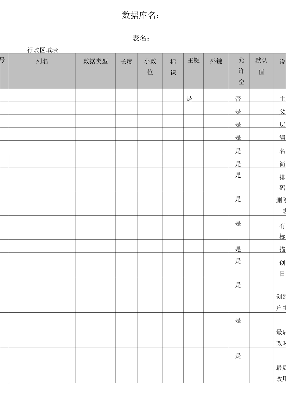 NFine数据库说明_第1页