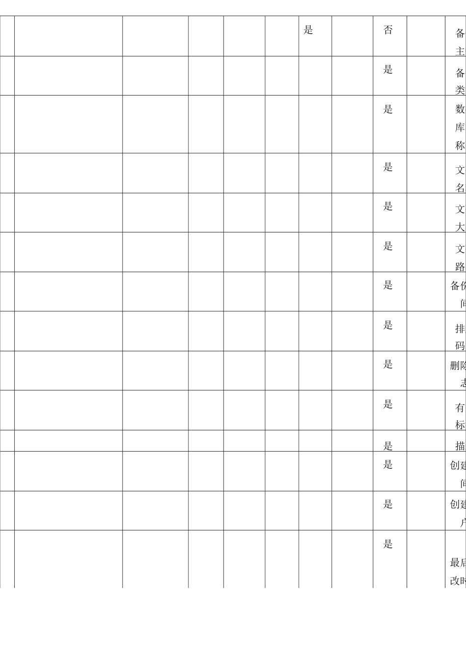 NFine数据库说明_第3页