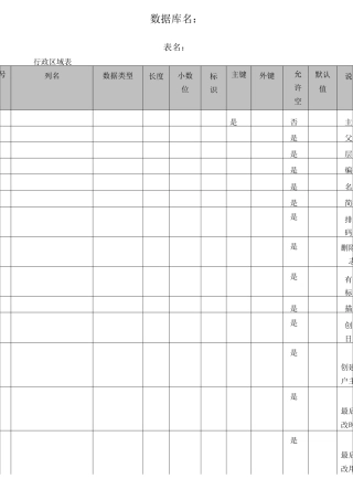 NFine数据库说明