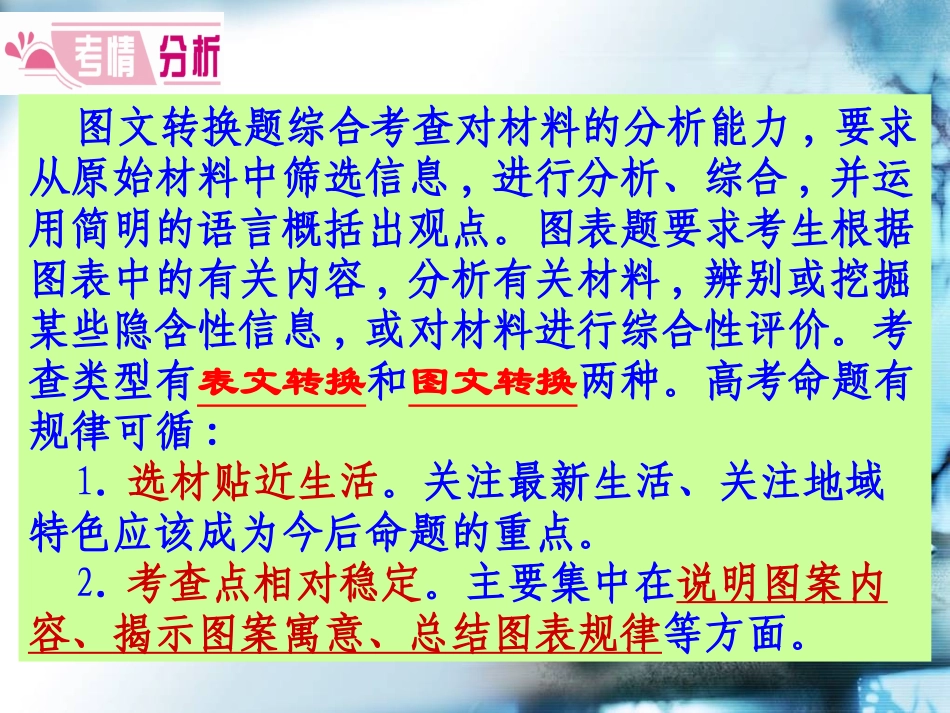 高考图文转换_第3页