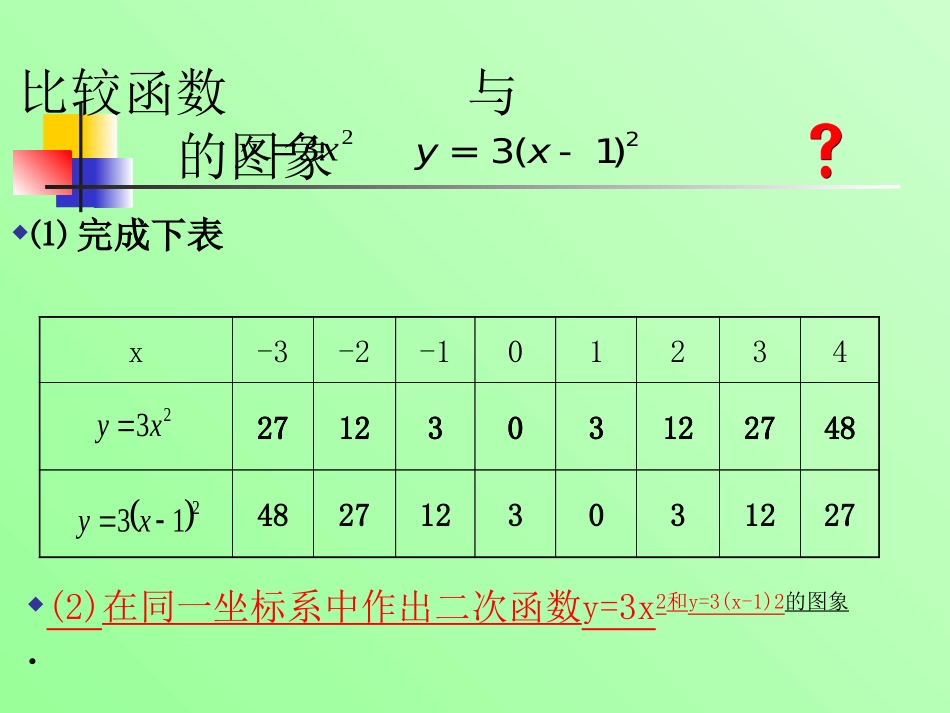 二次函数y=a(x-h)^2的图像与性质_第3页