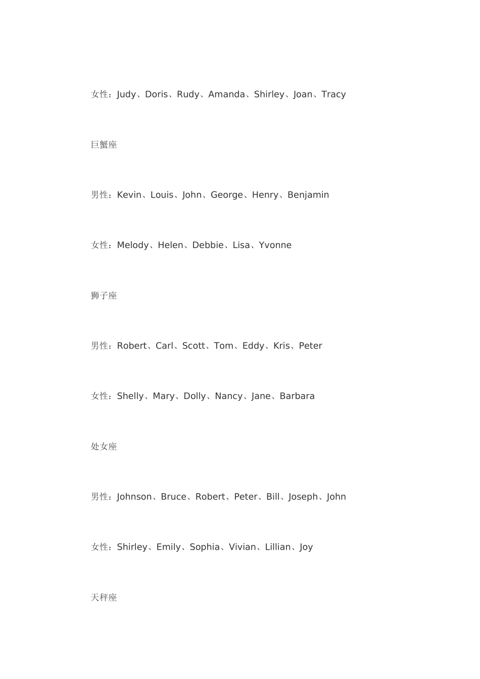 适合您星座的英文名字d_第2页