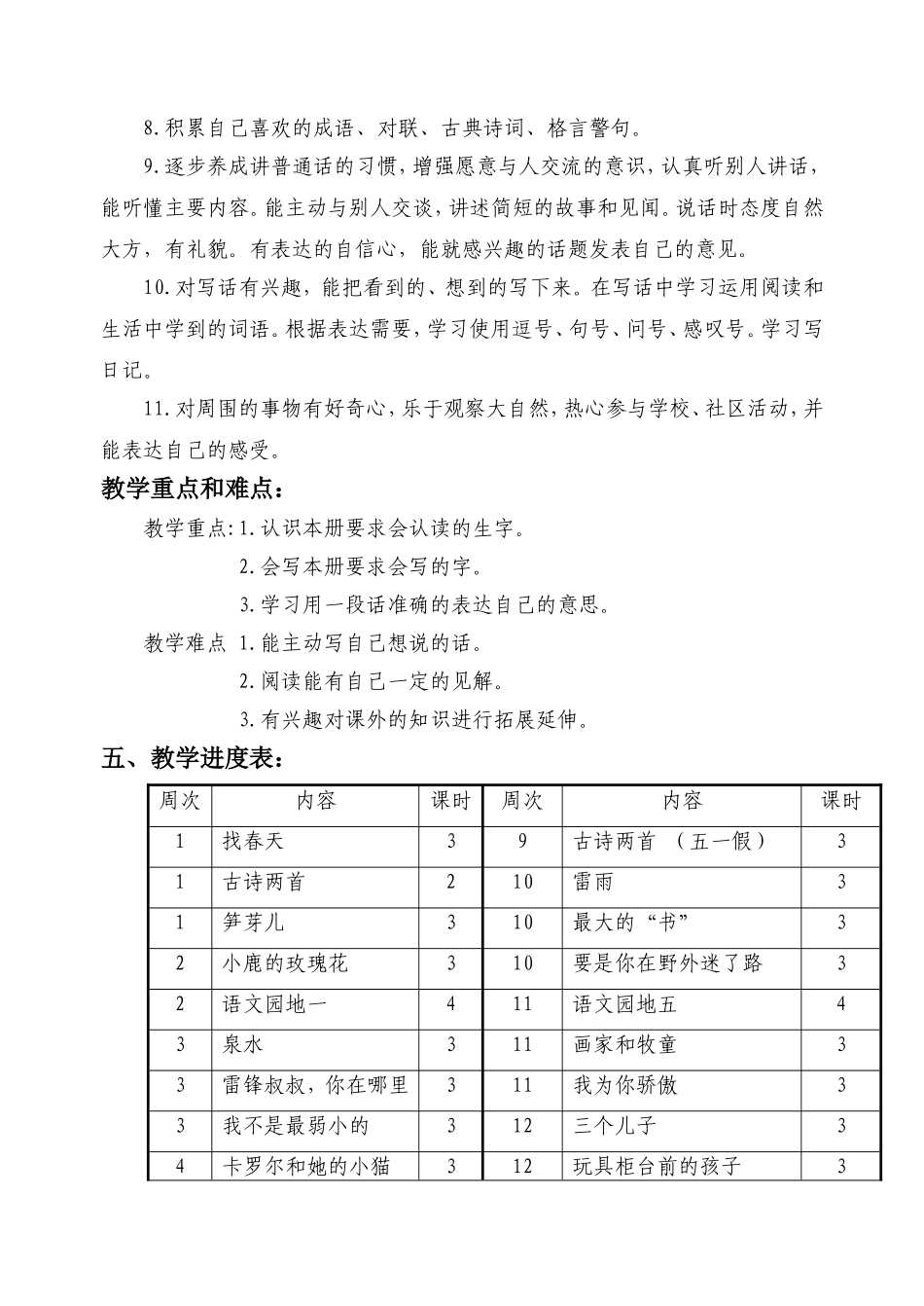 四册语文计划语文备课和复习备课_第3页