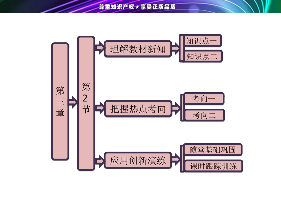 高一物理《第三章---第2节--万有引力定律》课件_第1页