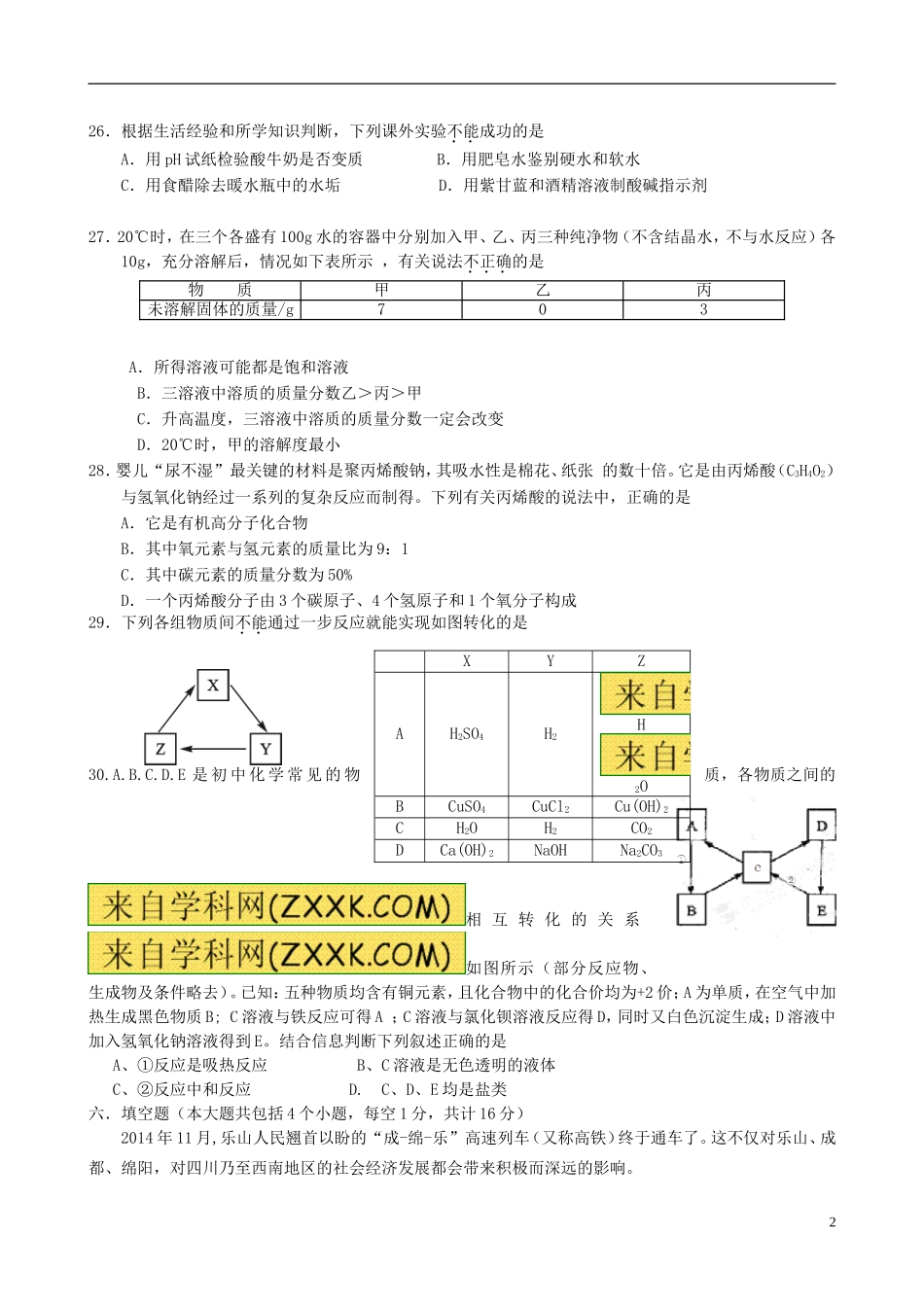 四川省乐山市2015年中考化学真题试题（含答案）_第2页