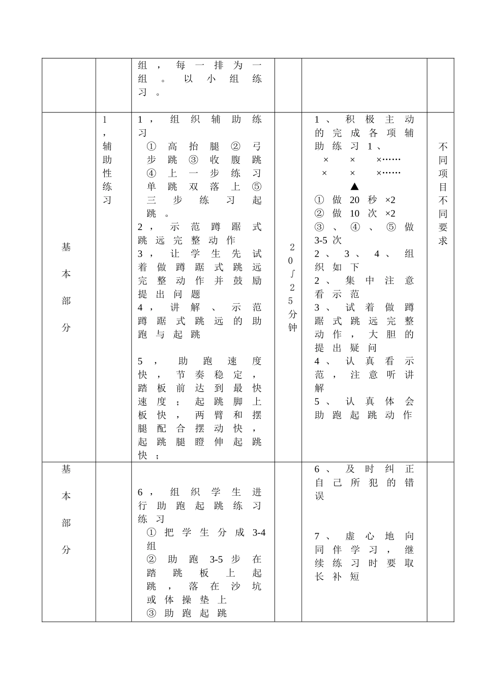 初中蹲踞式跳远教案_第2页