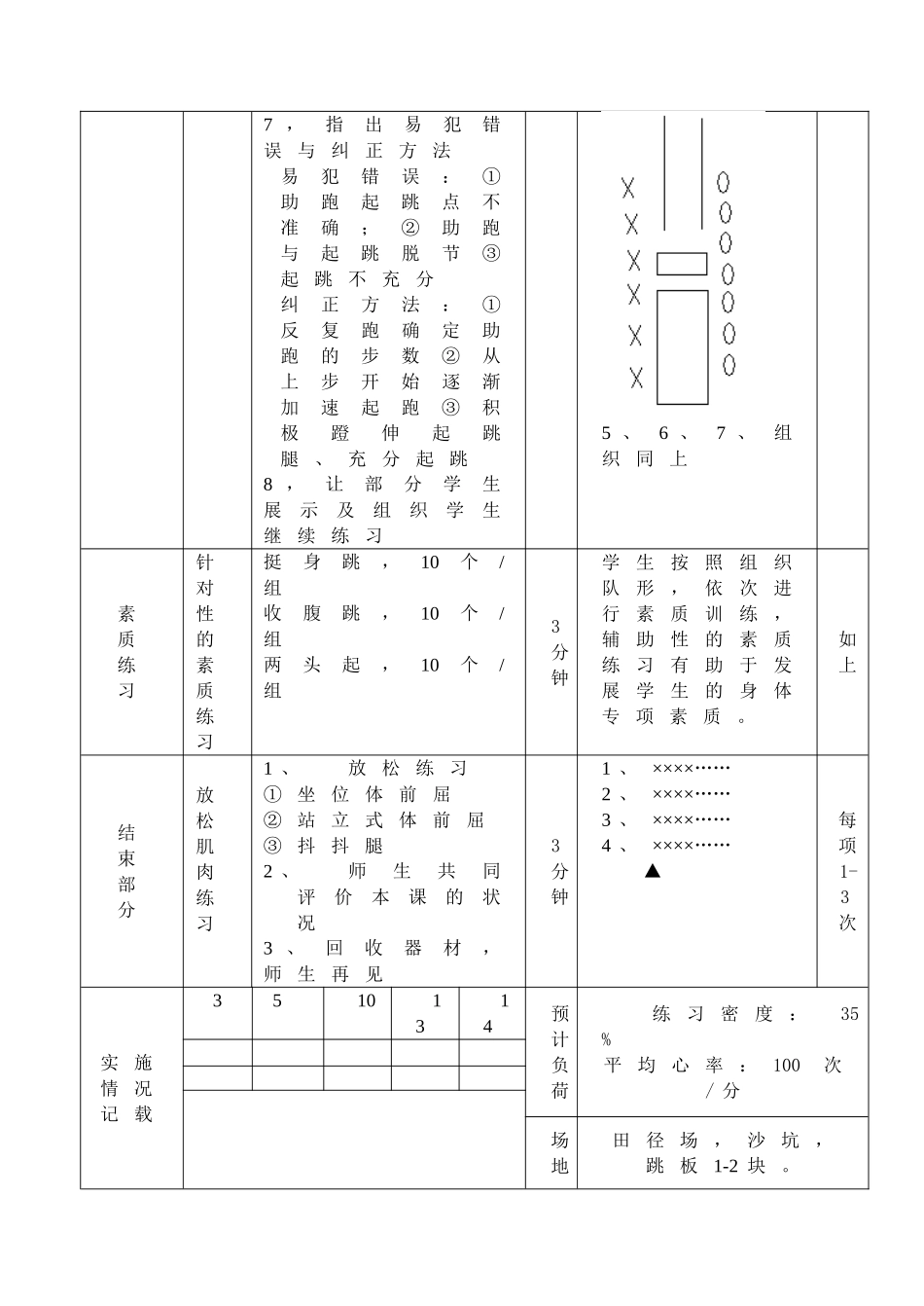 初中蹲踞式跳远教案_第3页