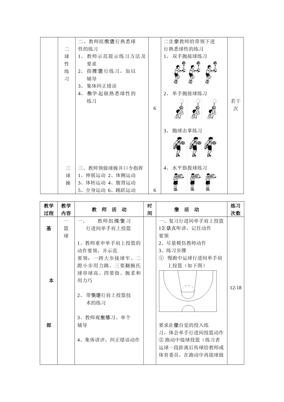 九年级体育第16周教案_第2页