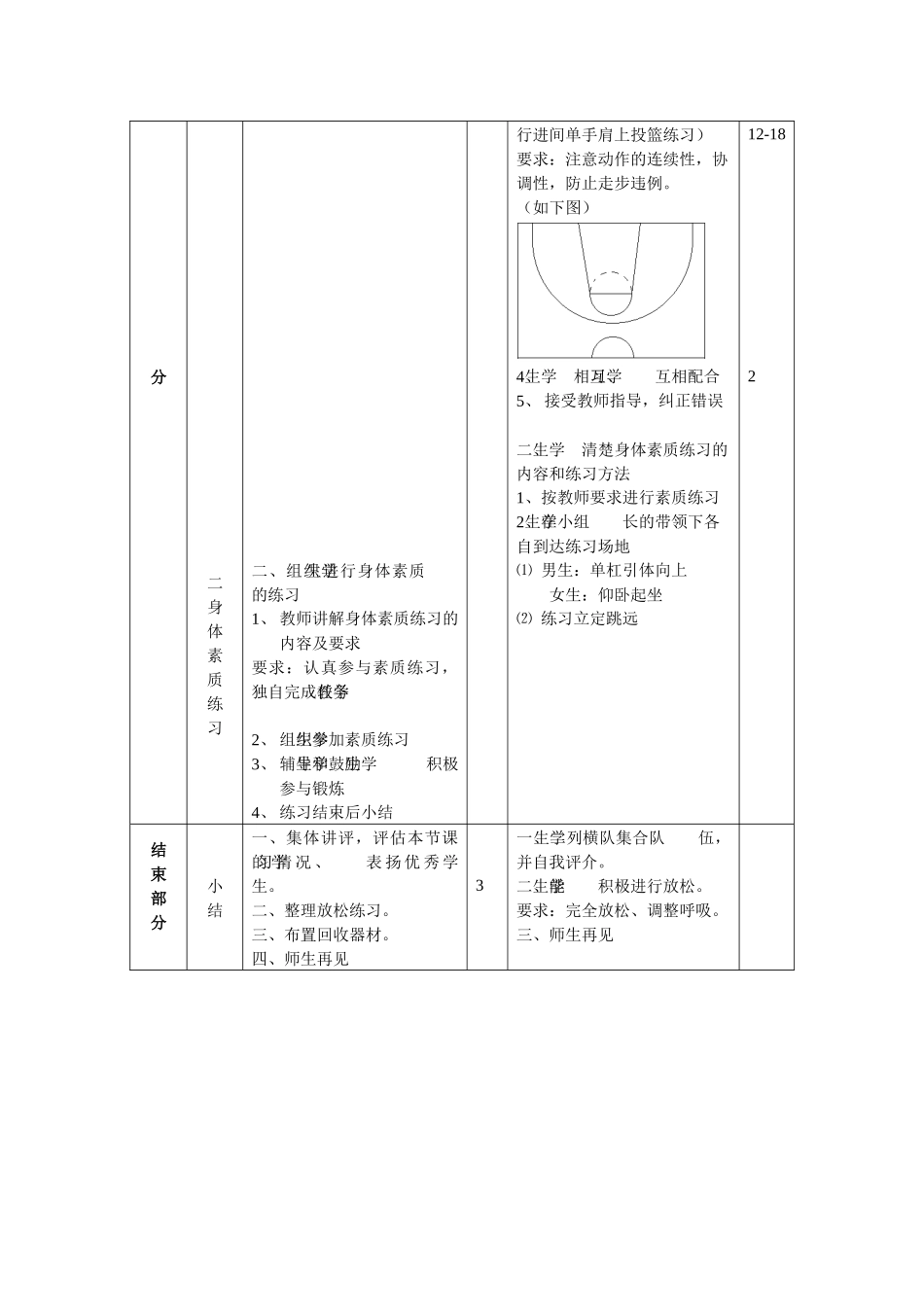 九年级体育第16周教案_第3页