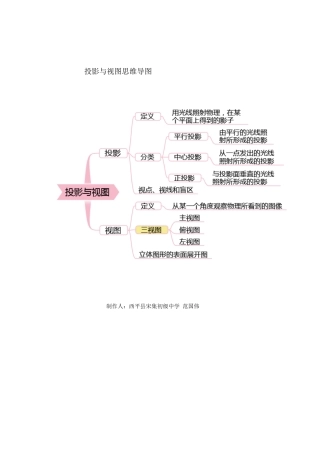 投影与视图思维导图