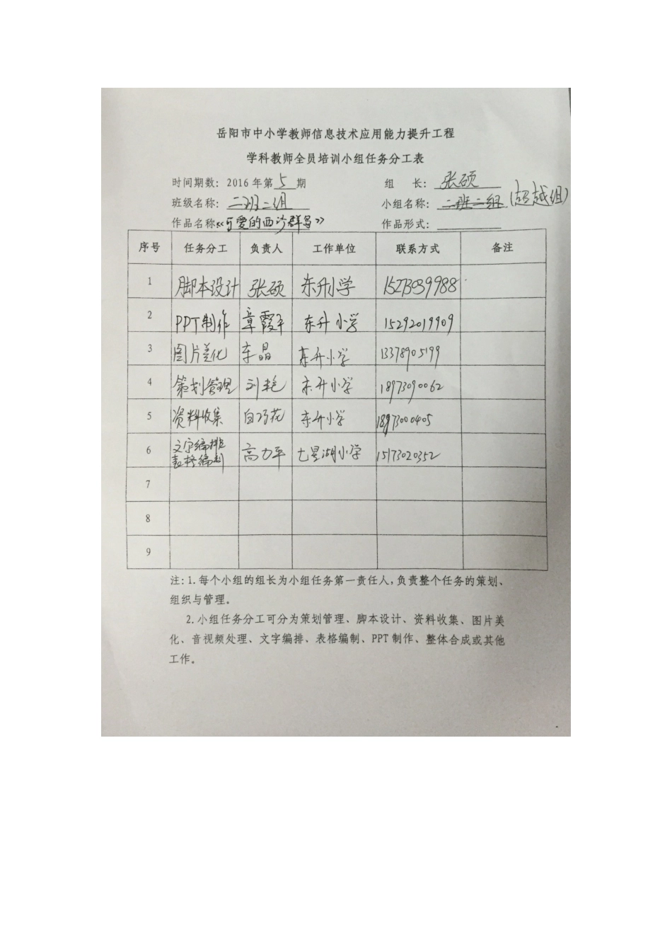 二班二组小组分工表_第1页