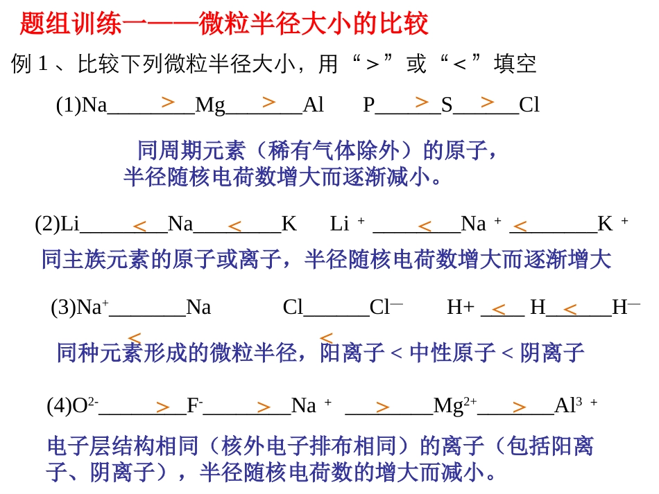 元素周期律及应用_第3页