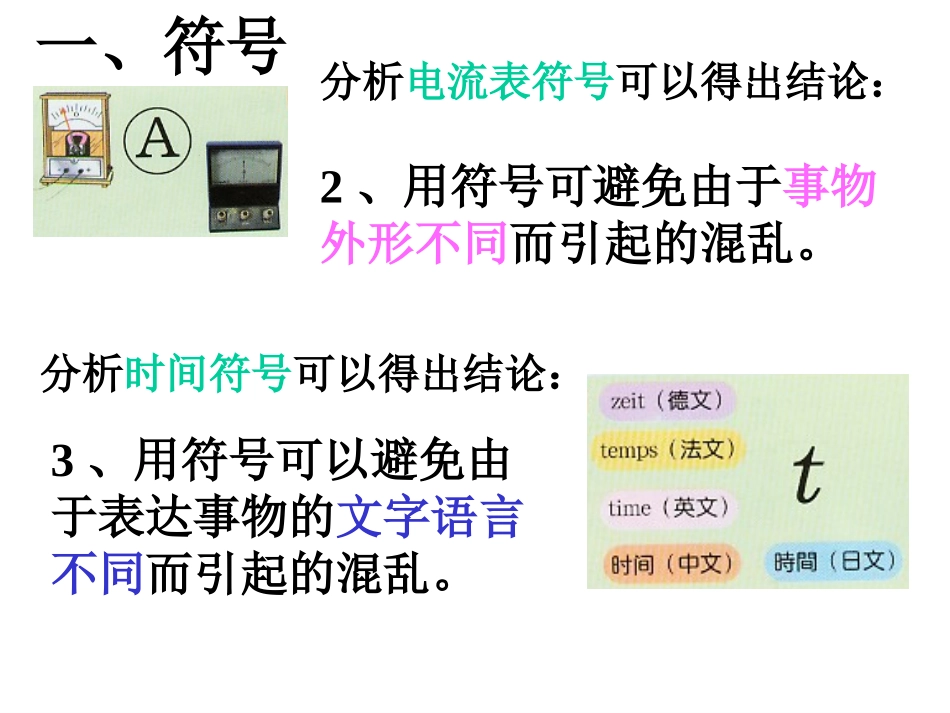 八下第一章复习_第2页