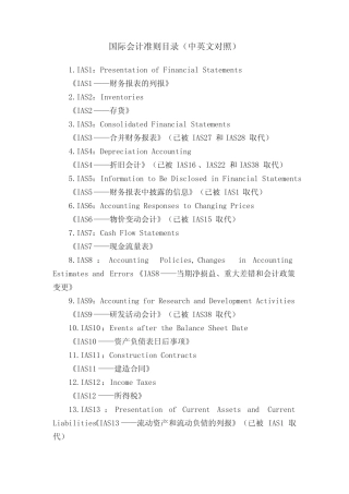 国际会计准则目录(中英文对照)