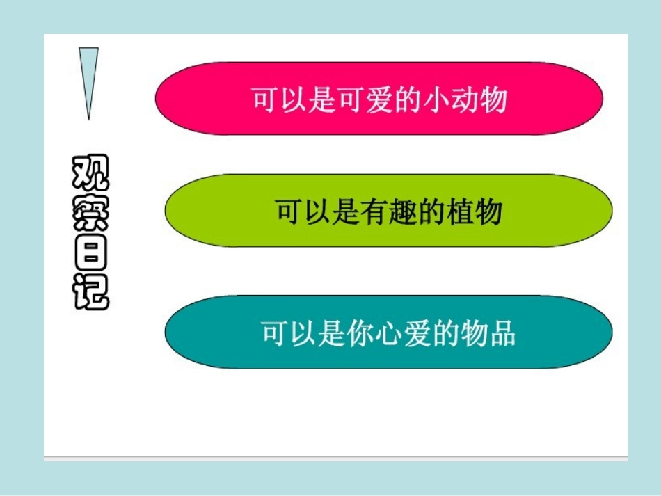 语文园地4习作4观察日记怎么写_第2页