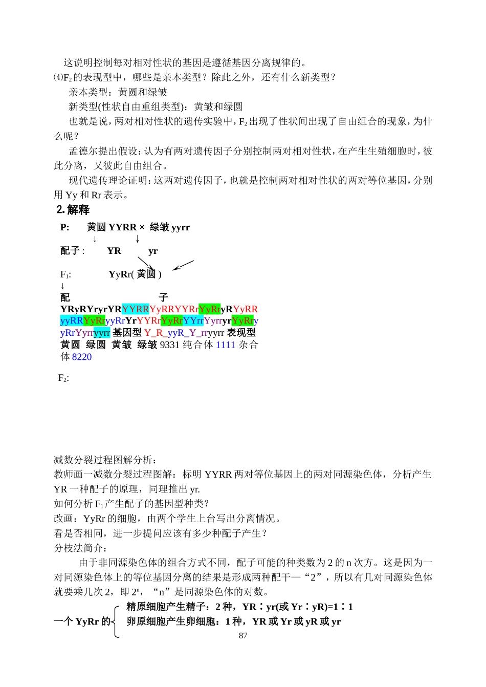 基因的自由组合规律_第2页
