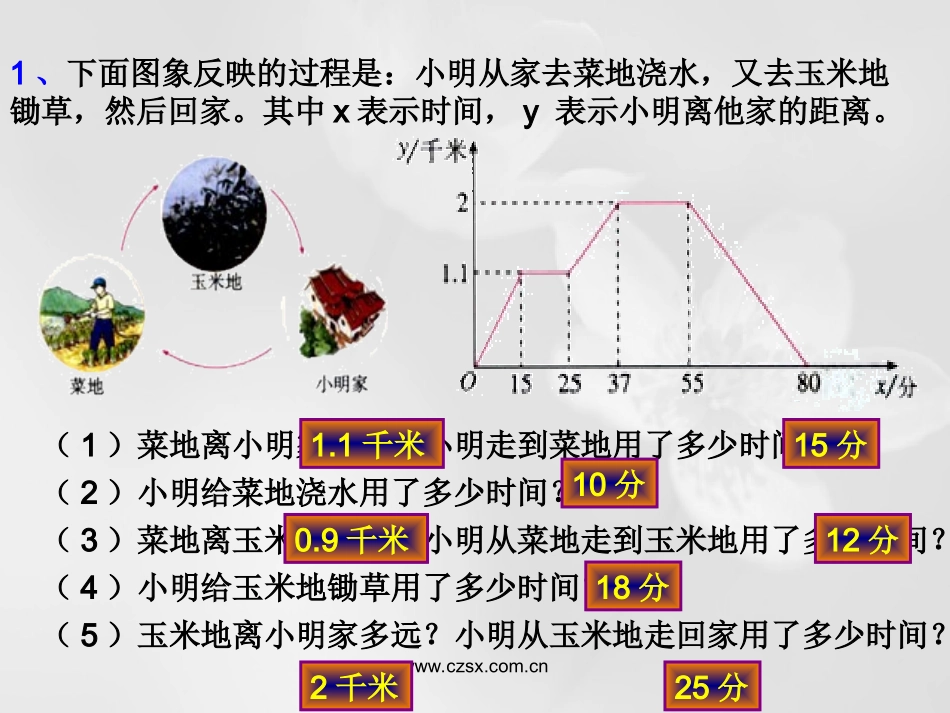 函数的图象()--_第2页