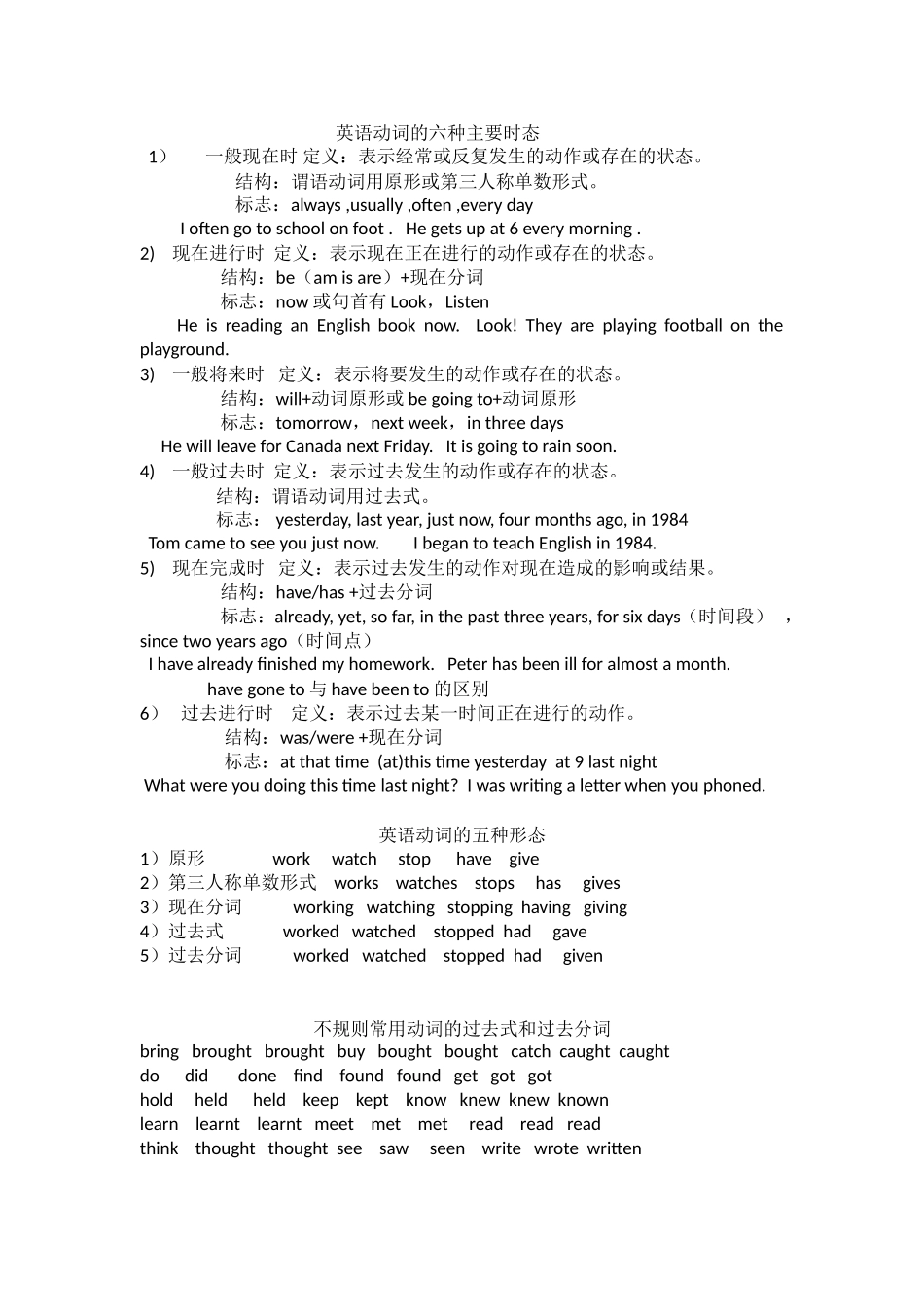 英语动词的六种主要时态_第1页