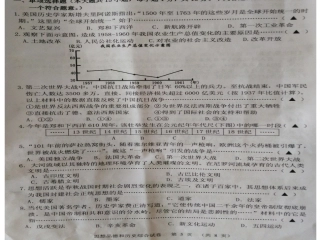 2015年历史中考题