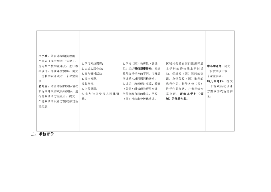 2016年度—贵州校本示范校实施方案_第3页