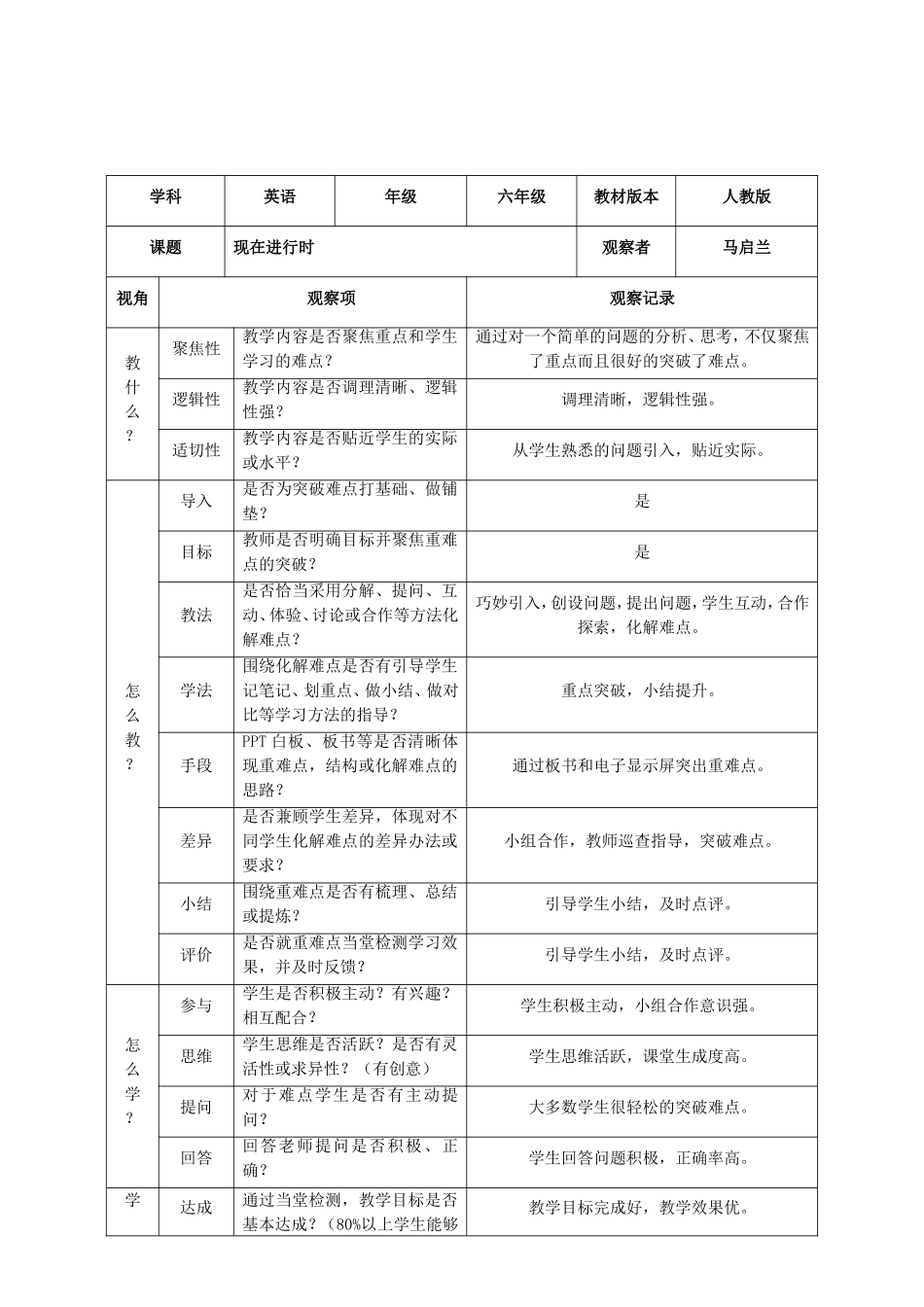 课堂记录观察表 (2)_第2页