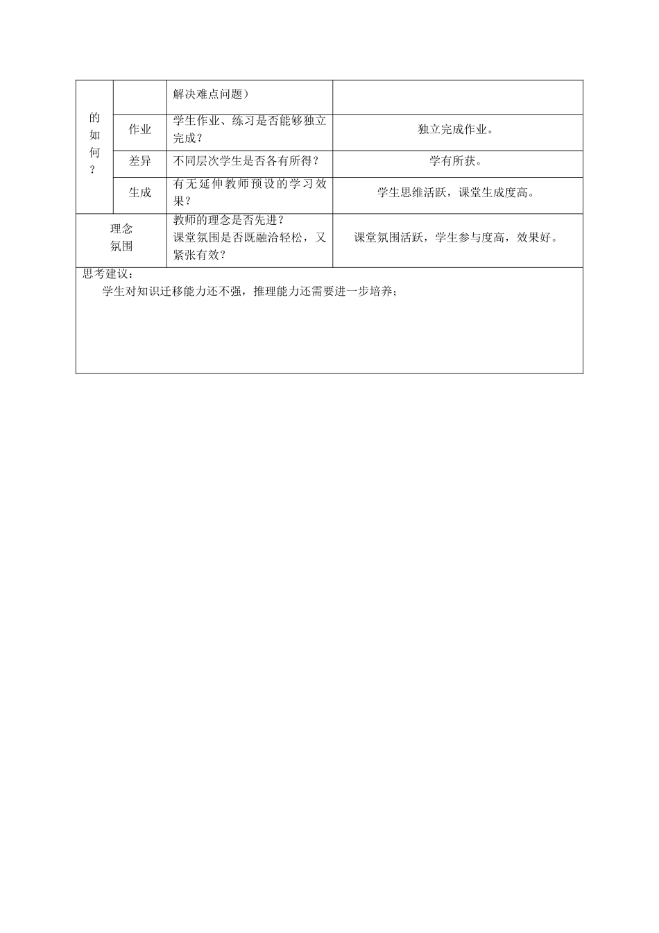 课堂记录观察表 (2)_第3页