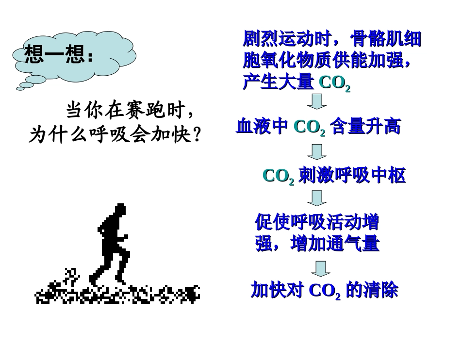 《第四节激素调节》课件311_第2页