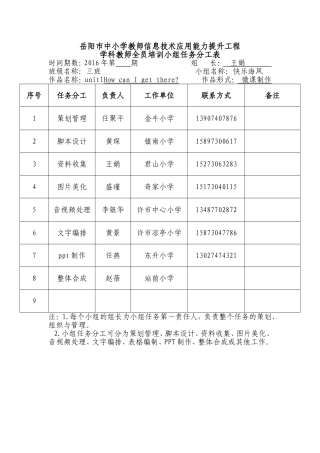 2016信息培训四期3班1组任务分工表