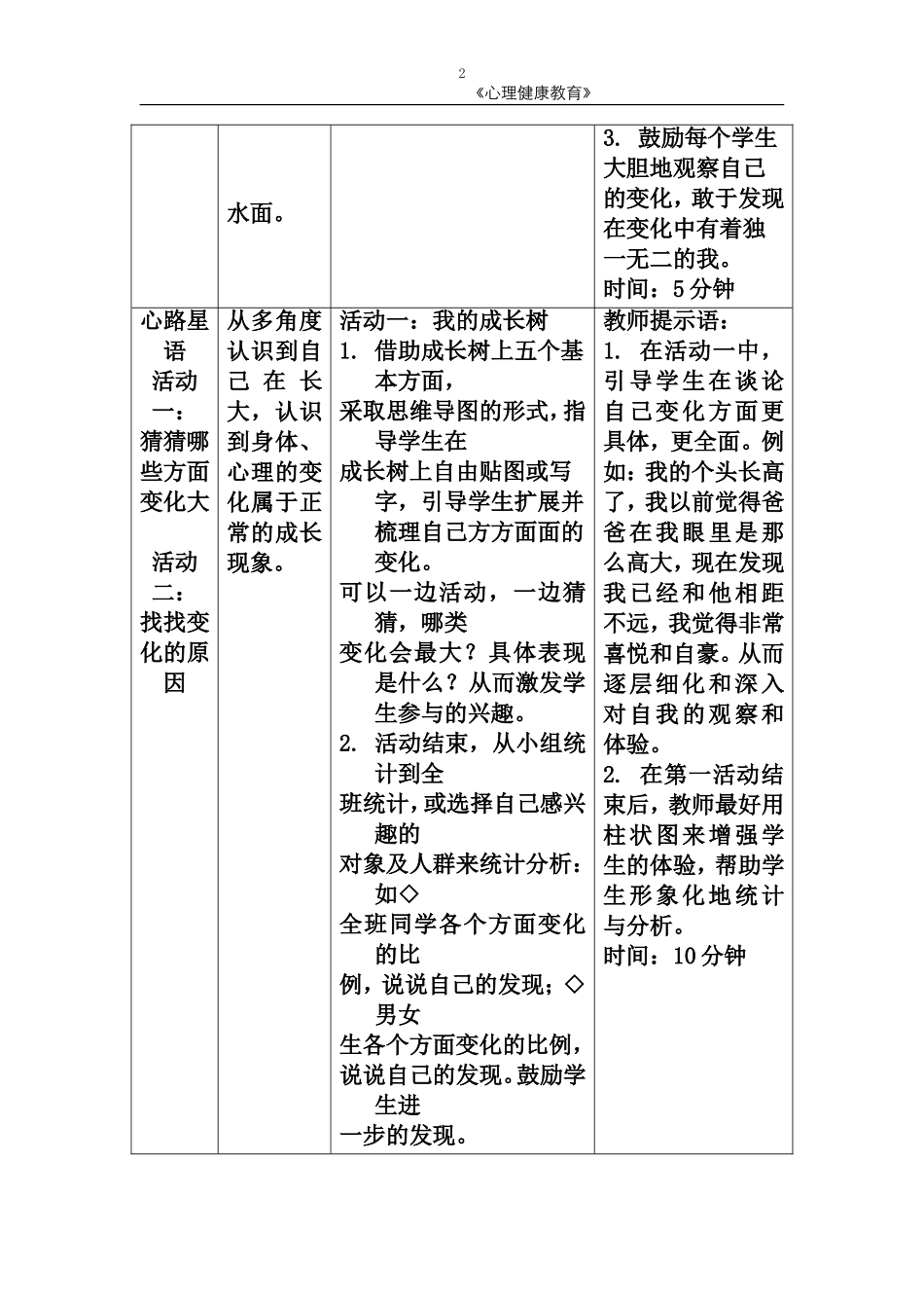 七年级第五课在变化中成长教师用书_第2页