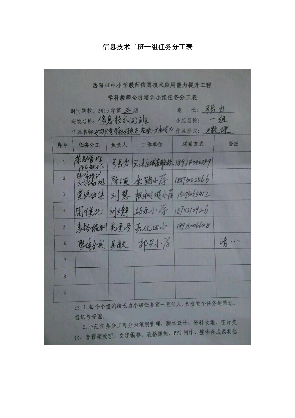 信息技术二班一组任务分工表_第1页
