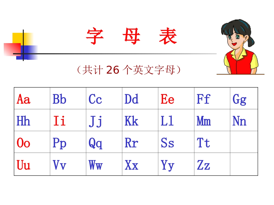 英语字母及音标教学(1kejiancom)_第3页