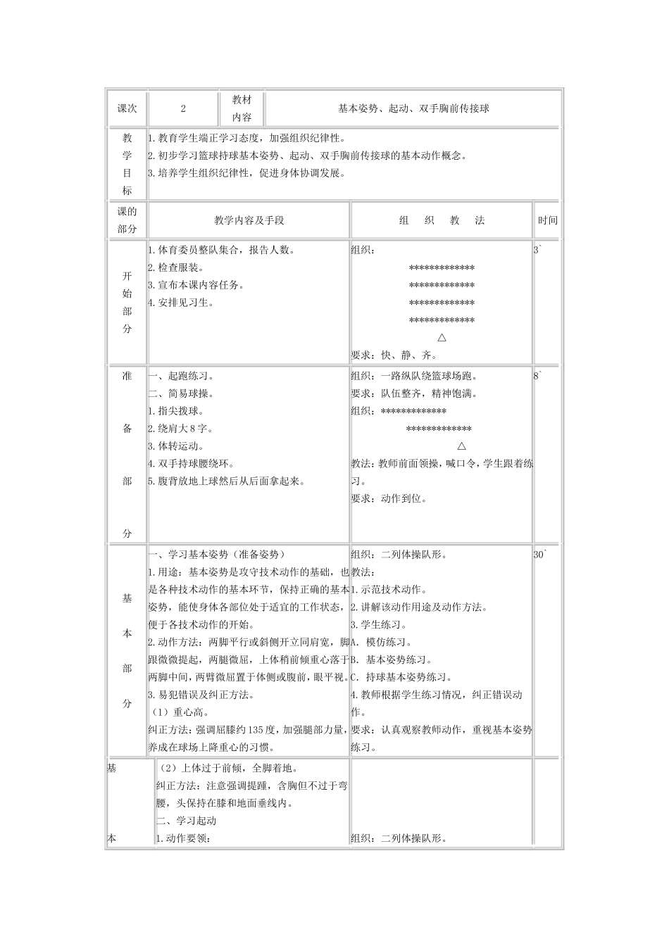 小学篮球教案_第1页