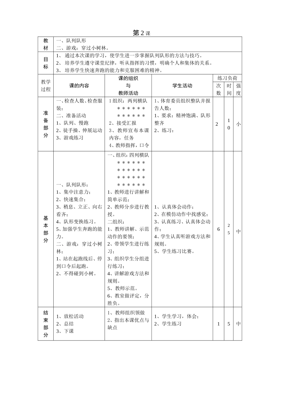 小学四年级体育课教案_第2页