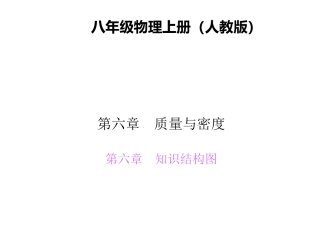 第六章　知识结构图