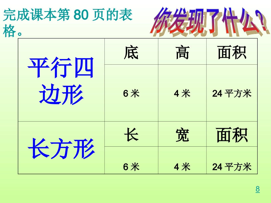 一班五组龙学练平行四边形的面积_第3页