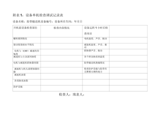 (设备管理)设备单机检查调试记录表