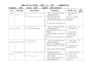 景泰小学2015学年第二学期__英语___学科__六_年级教学计划