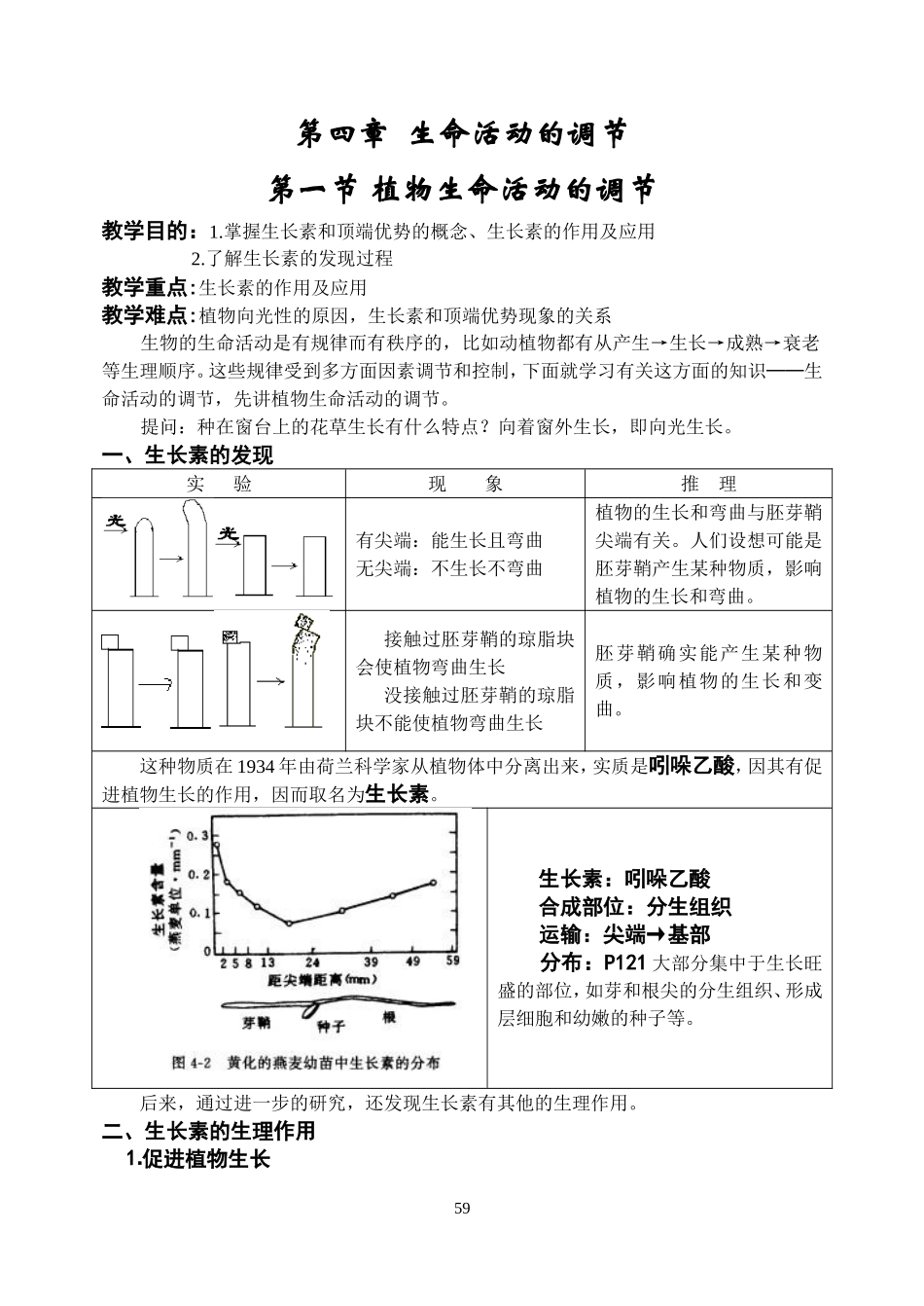 植物生命活动的调节_第1页