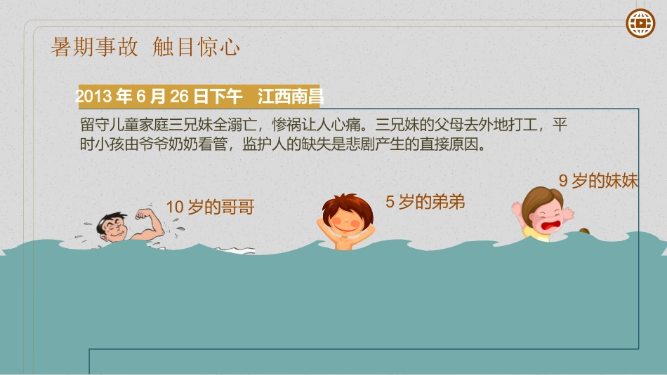 暑期儿童安全大盘点_第3页