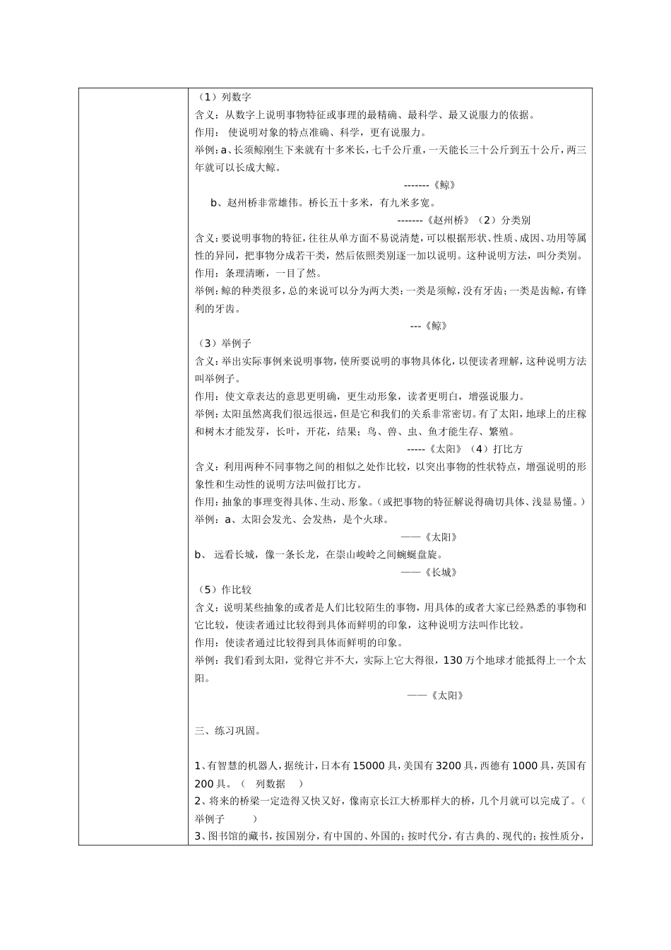 小学语文说明文中的说明方法教学设计_第2页