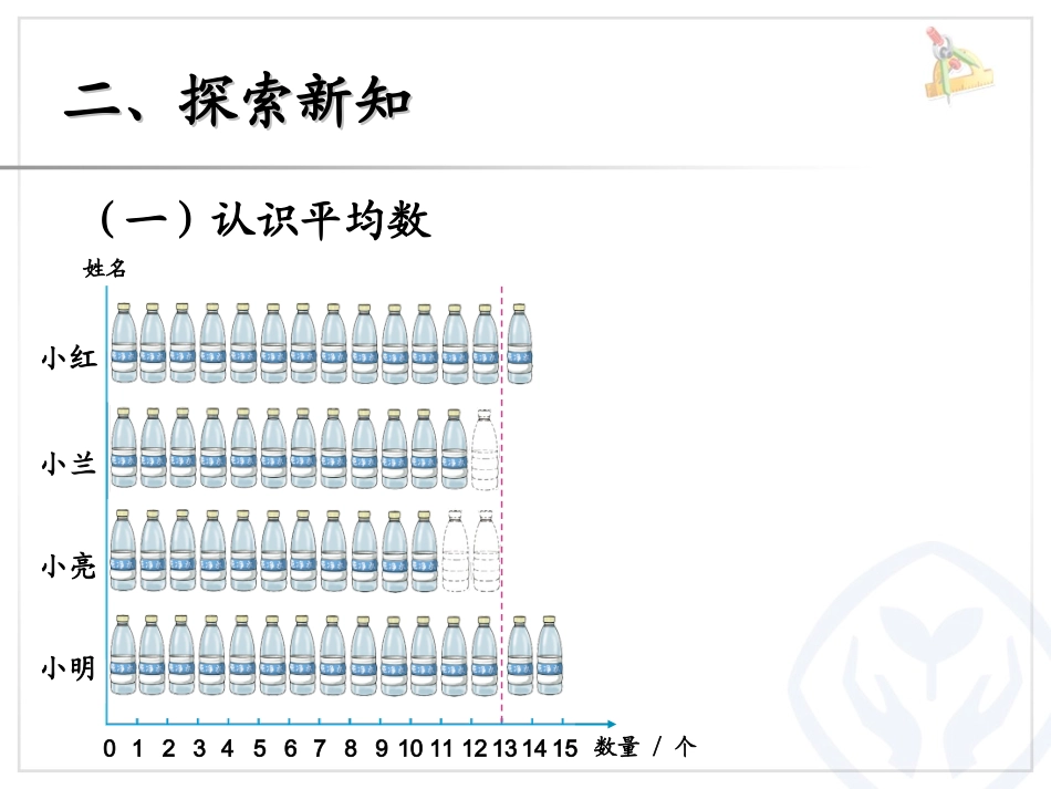 求平均数1 (2)_第3页