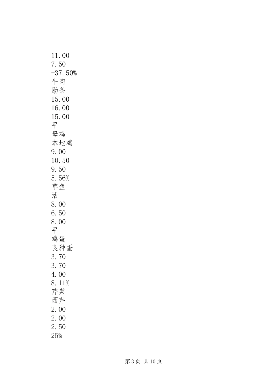 农产品价格对农村经济的调研报告_第3页