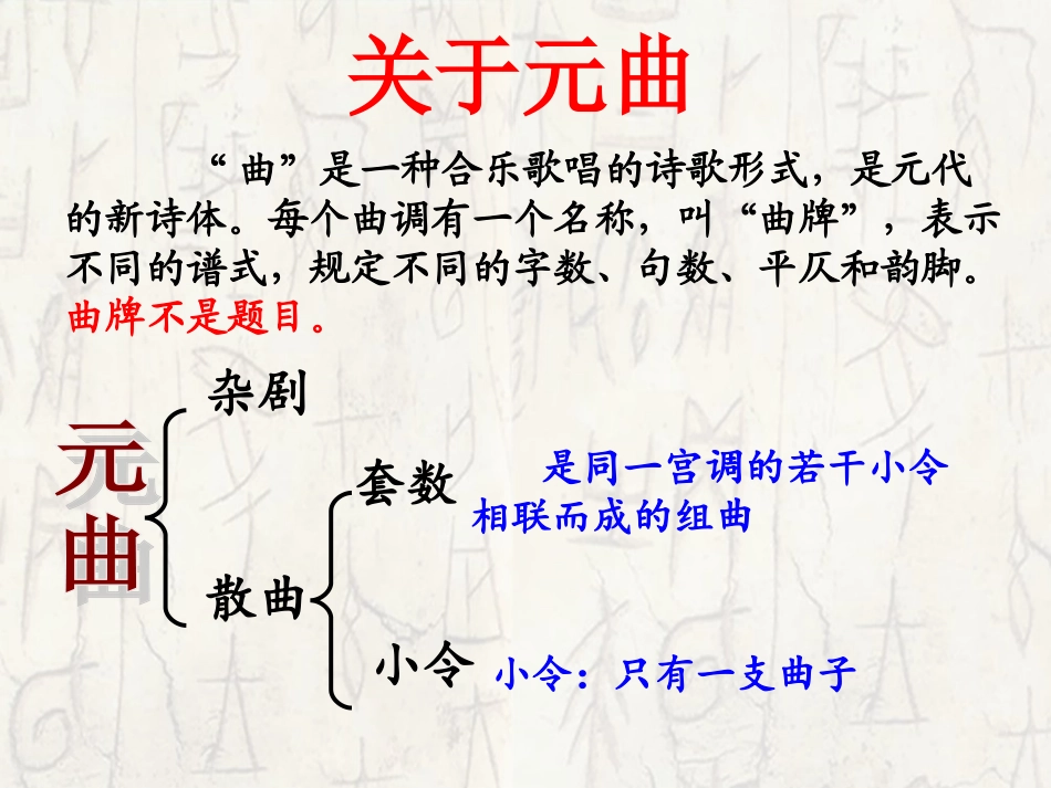 实用课件《山坡羊潼关怀古》_第2页