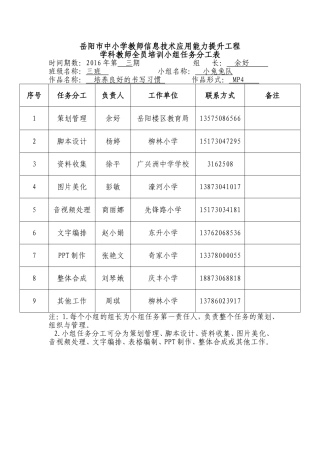 小组任务分工表(三班2组）