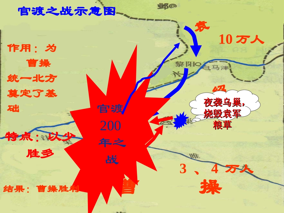 川教版七年级历史上第14课_三国鼎立局面的形成（共28张PPT） (2)_第3页
