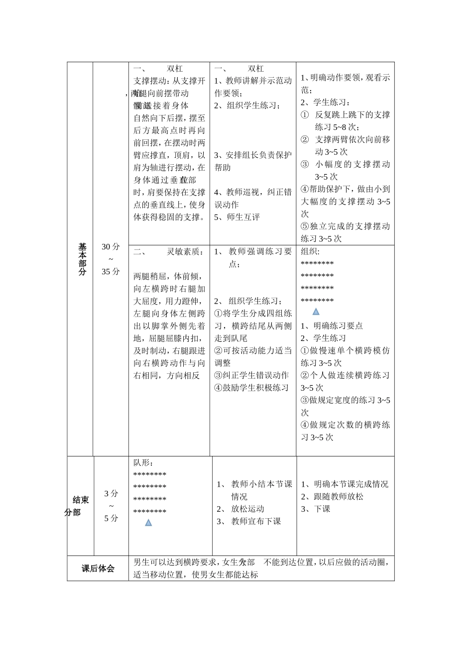 表格式教案-灵敏素质、篮球_第2页