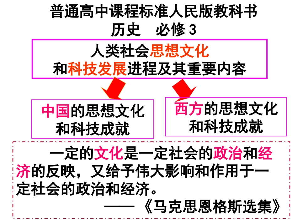 百家争鸣(yang)_第3页