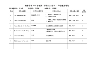 景泰小学2015学年第二学期英语学科二年级教学计划